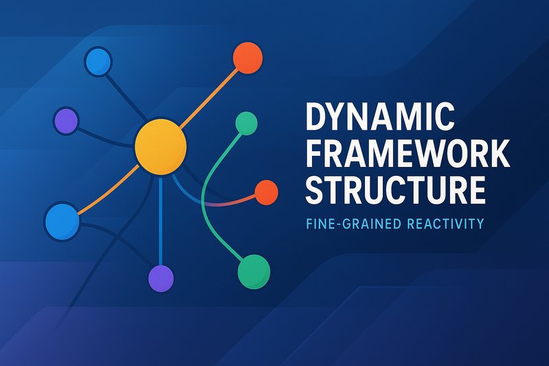 SolidJS revoluciona el juego de los frameworks reactivos